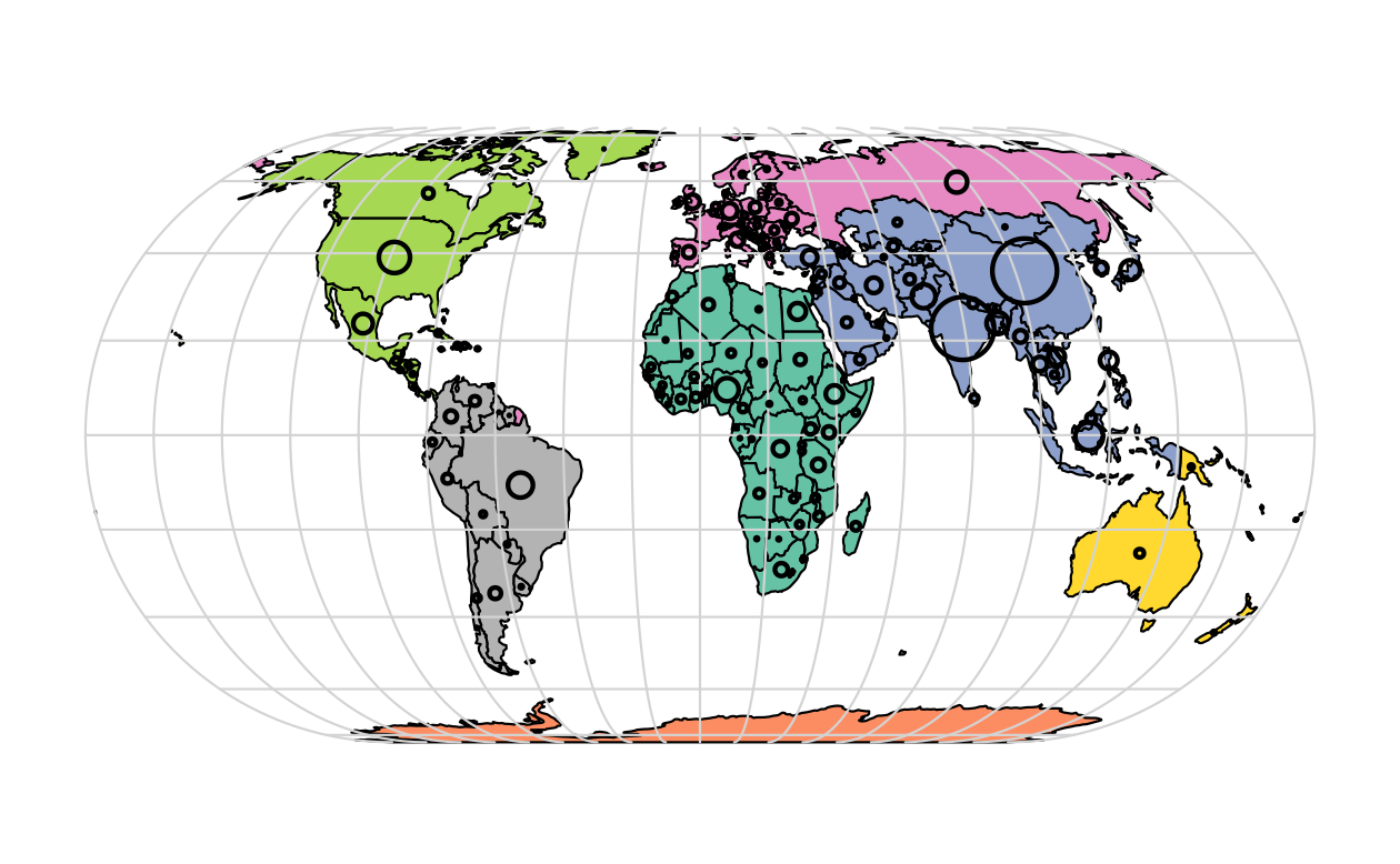 Country continents (represented by fill color) and 2015 populations (represented by circles, with area proportional to population).