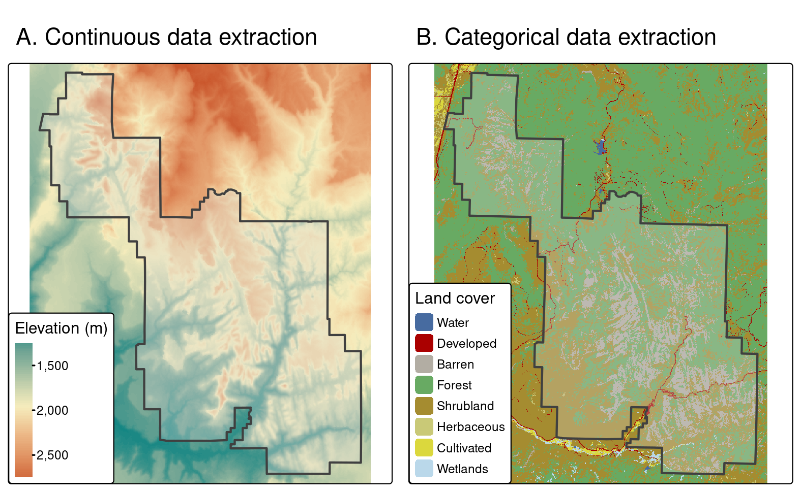 Area used for continuous (left) and categorical (right) raster extraction.