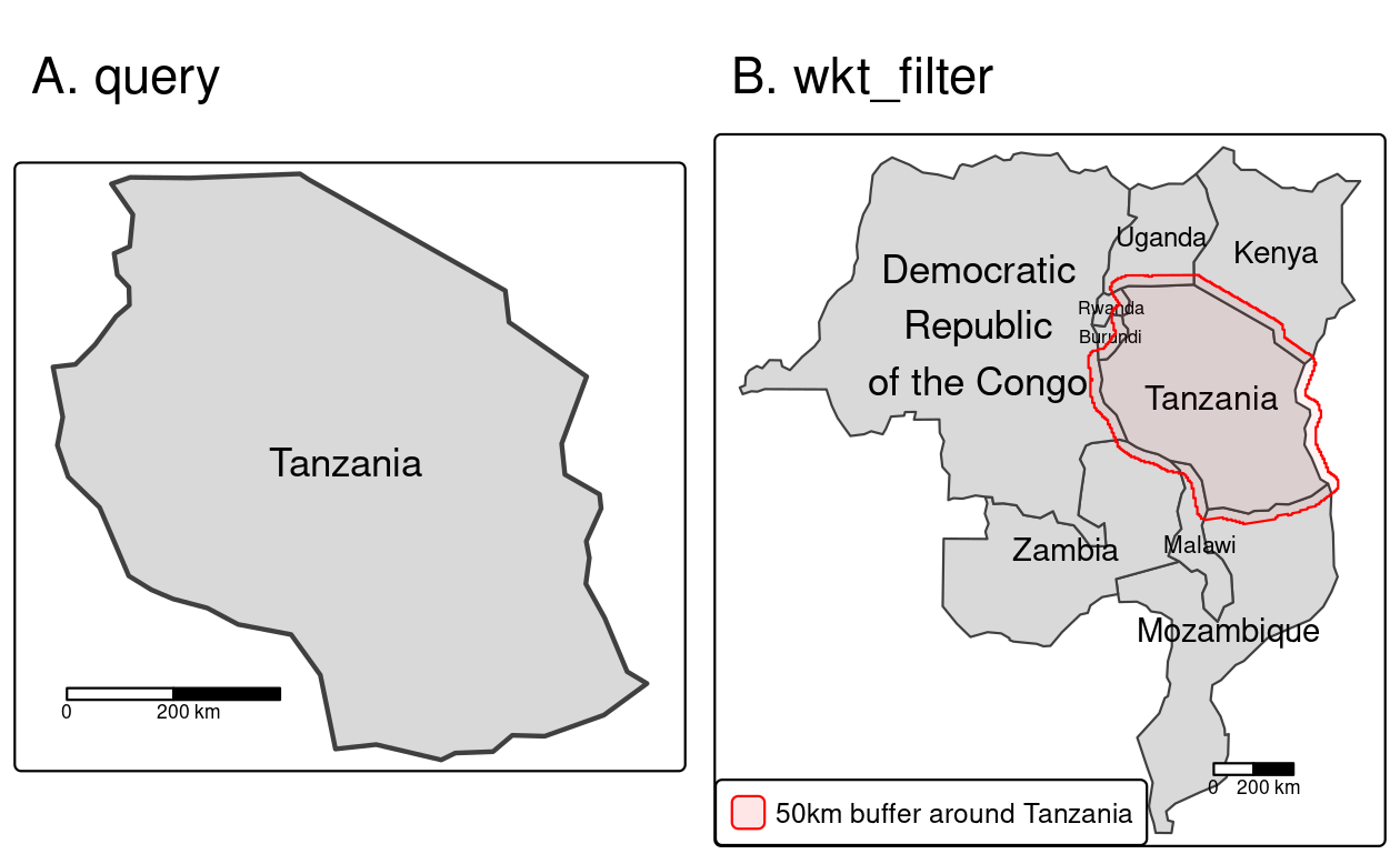 Reading a subset of the vector data using a query (A) and a wkt filter (B).