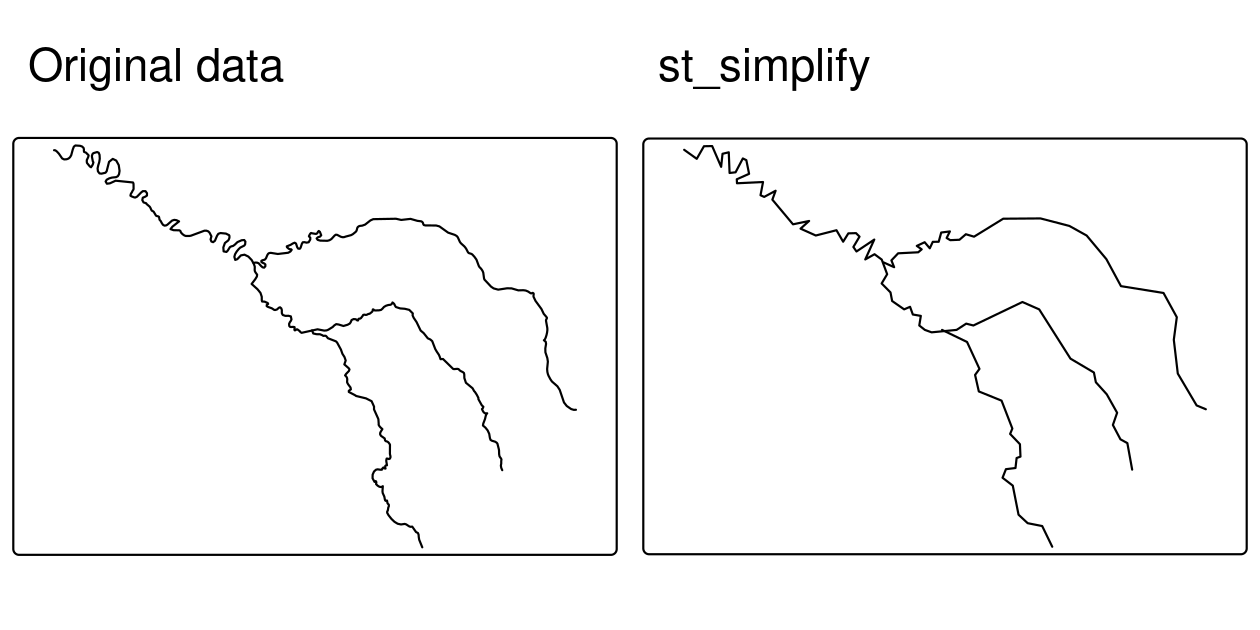 Comparison of the original and simplified geometry of the seine object.