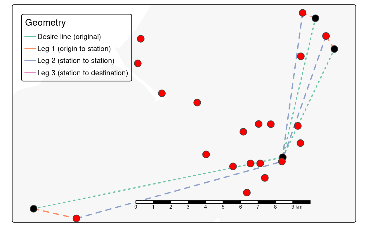 Station nodes (red dots) used as intermediary points that convert straight desire lines with high rail usage (thin green lines) into three legs: to the origin station (orange) via public transport (blue) and to the destination (pink, not visible because it is short).