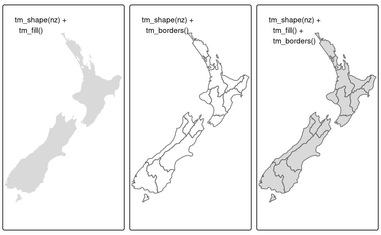 New Zealand's shape plotted with fill (left), border (middle) and fill and border (right) layers added using tmap functions.