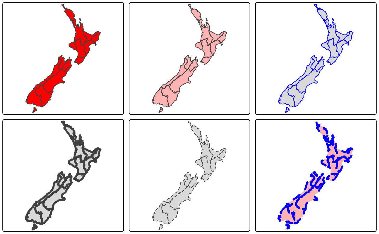 The impact of changing commonly used fill and border aesthetics to fixed values.