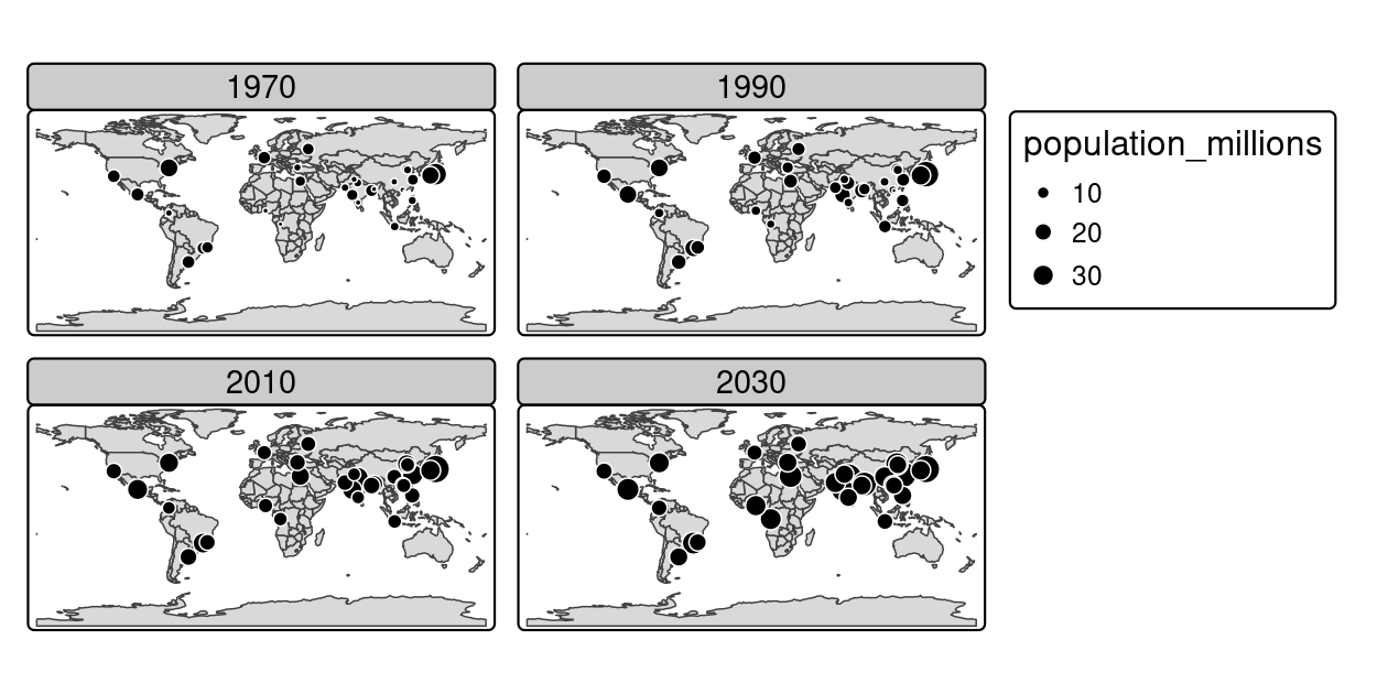 Faceted map showing the top 30 largest urban agglomerations from 1970 to 2030 based on population projections by the United Nations.