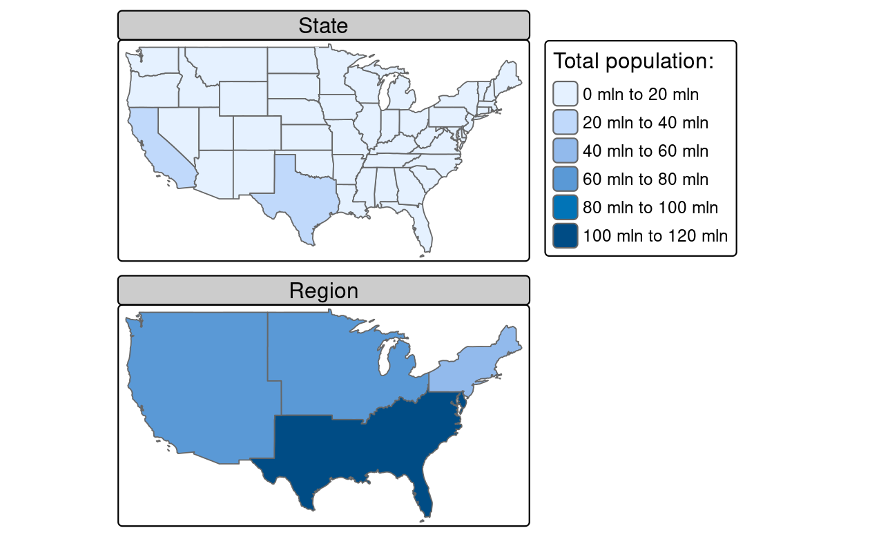 Spatial aggregation on contiguous polygons, illustrated by aggregating the population of US states into regions, with population represented by color. Note the operation automatically dissolves boundaries between states.