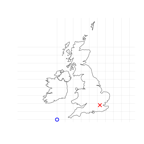 Illustration of vector (point) data in which location of London (the red X) is represented with reference to an origin (the blue circle). The left plot represents a geographic CRS with an origin at 0° longitude and latitude. The right plot represents a projected CRS with an origin located in the sea west of the South West Peninsula.