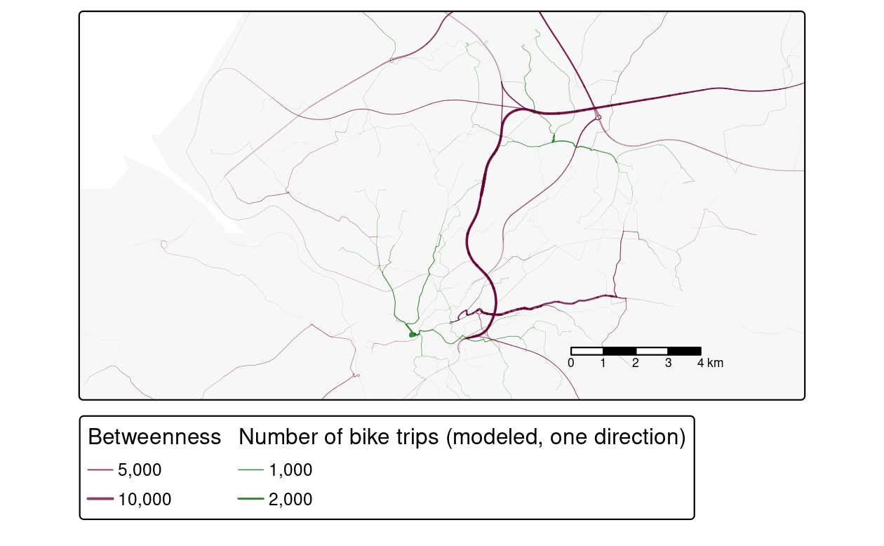 Illustration of route network datasets. The grey lines represent a simplified road network, with segment thickness proportional to betweenness. The green lines represent potential cycling flows (one way) calculated with the code above.