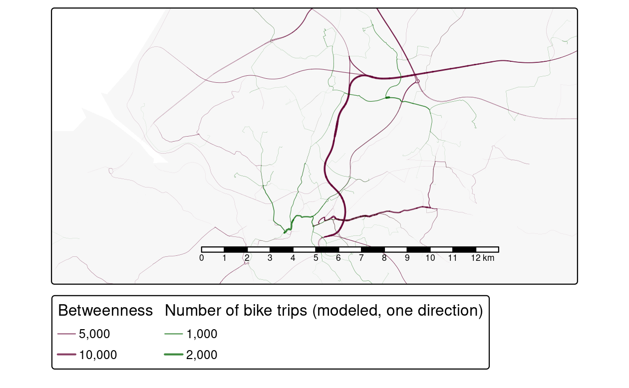 Illustration of route network datasets. The grey lines represent a simplified road network, with segment thickness proportional to betweenness. The green lines represent potential cycling flows (one way) calculated with the code above.