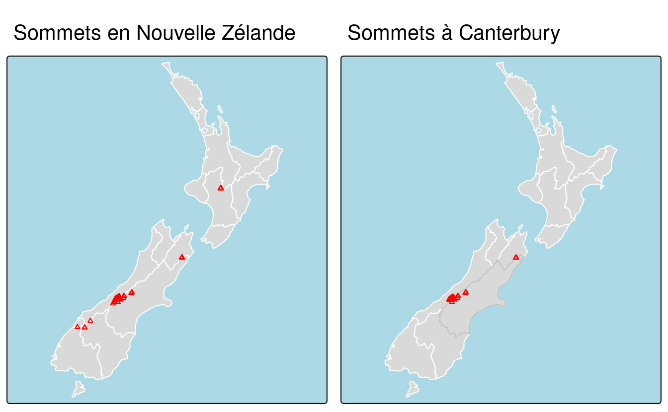 Exemple de sélection spatiale avec des triangles rouges représentant 101 points hauts en Nouvelle-Zélande, regroupés près de la région centrale de Canterbury (à gauche). Les points dans la région de Canterbury ont été créés avec l'opérateur de sélection `[` (surligné en gris, à droite).