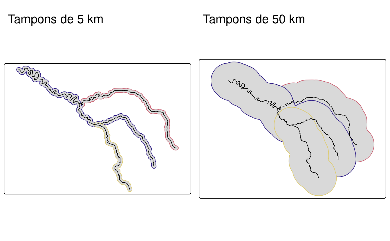 Tampons de 5 km autour du jeu de données de la Seine  (à gauche) et de 50 km (à droite). Notez les couleurs, qui reflètent le fait qu'un tampon est créé par élément géométrique.