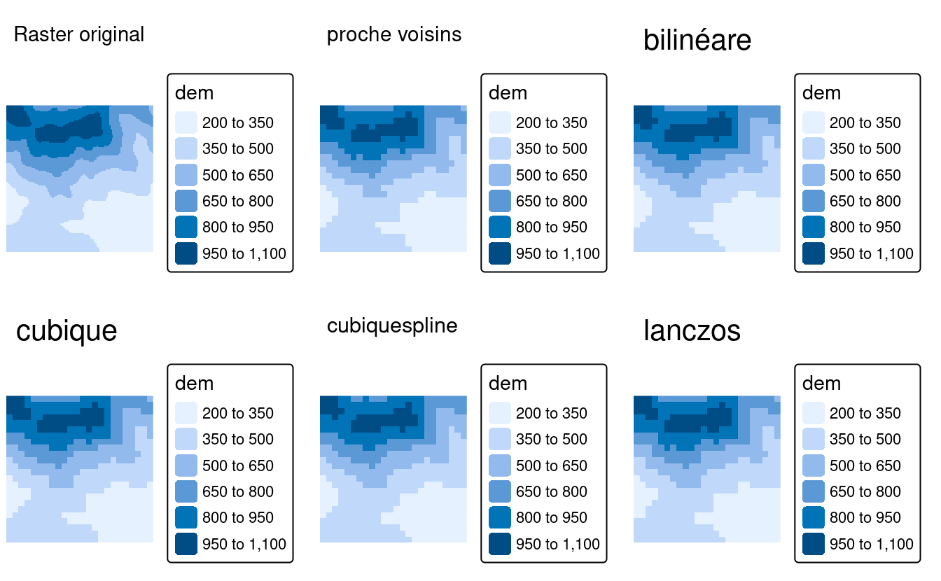 Comparaison visuelle du raster d'entré et de cinq méthodes de rééchantillonnage différentes.