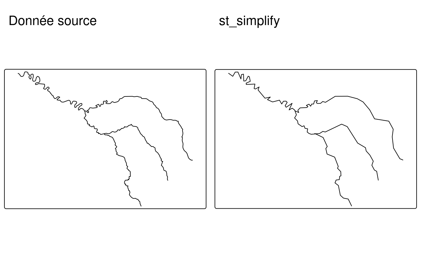 Comparaison de la géométrie originale et simplifiée de la Seine.