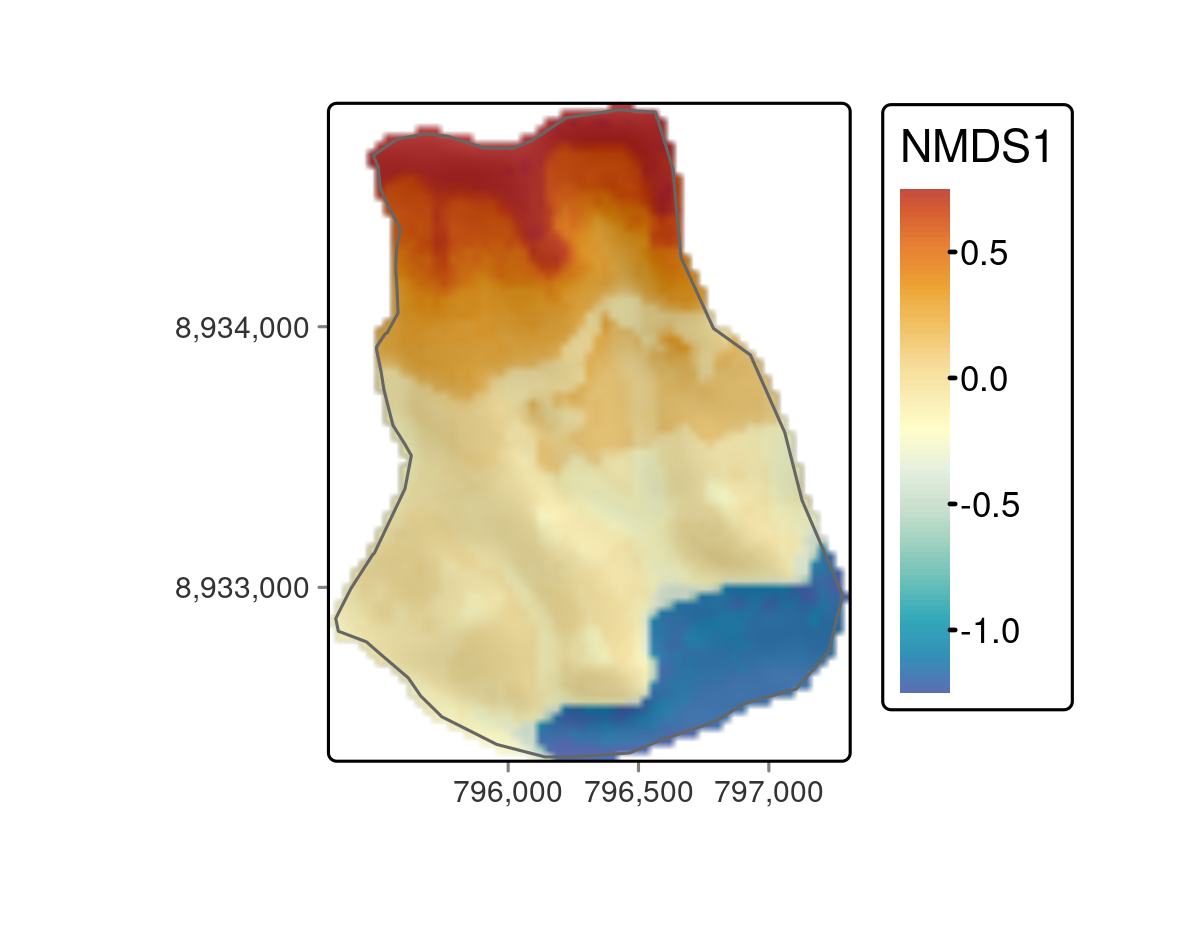 Predictive mapping of the floristic gradient clearly revealing distinct vegetation belts.