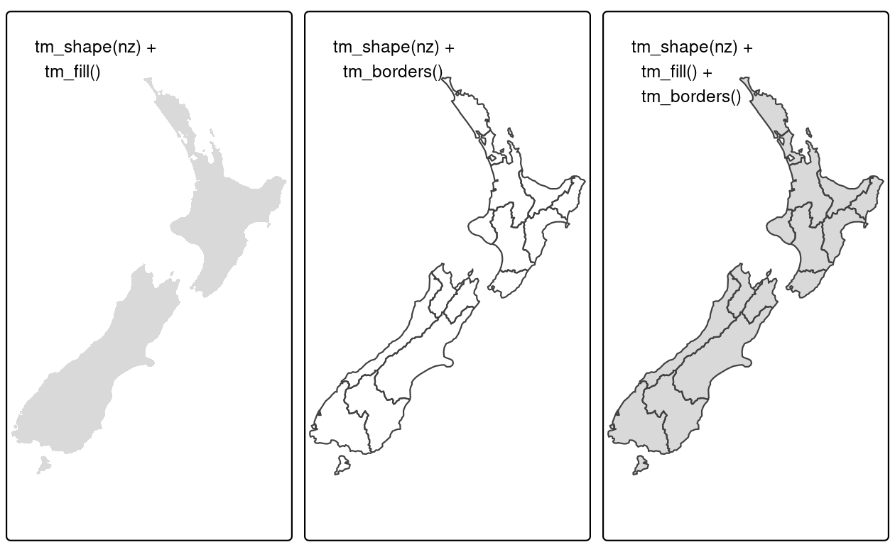 New Zealand の形状を **tmap** 関数で塗りつぶし (左)、境界 (中)、塗りつぶしと境界 (右) のレイヤを追加してプロット。