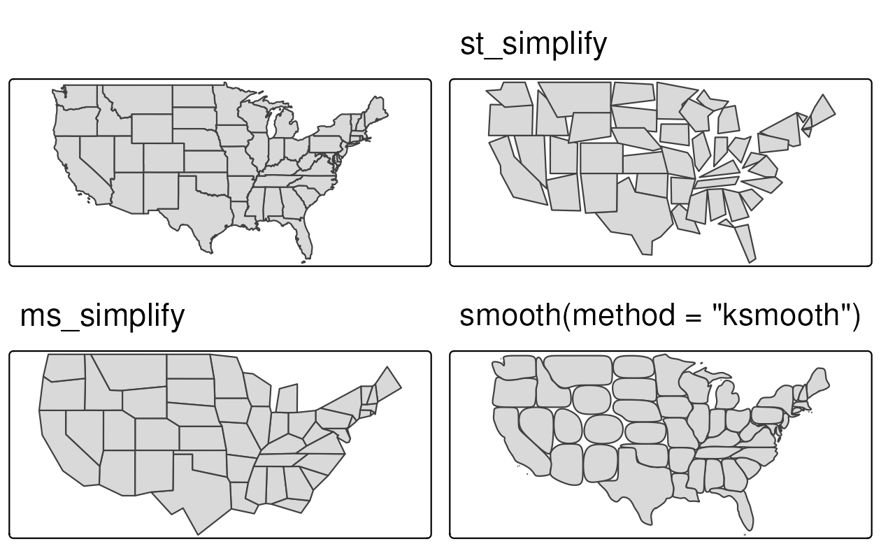 ポリゴンの簡略化。sf (右上)、rmapshaper (左下)、smoothr (右下) の各パッケージの関数で生成された簡略版と元のアメリカ合衆国のジオメトリ形状を比較。